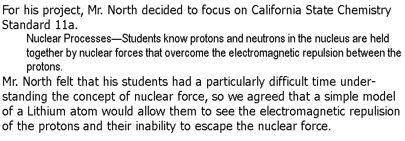 Text Box: For his project, Mr. North decided to focus on California State Chemistry Standard 11a.Nuclear Processes—Students know protons and neutrons in the nucleus are held together by nuclear forces that overcome the electromagnetic repulsion between the protons.Mr. North felt that his students had a particularly difficult time understanding the concept of nuclear force, so we agreed that a simple model of a Lithium atom would allow them to see the electromagnetic repulision of the protons and their inability to escape the nuclear force.  
